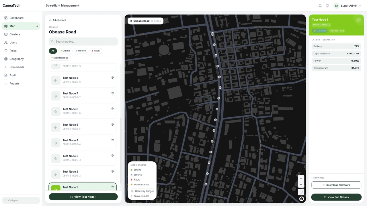 CaneaTech dashboard showing a cluster of streetlight nodes along Oboase Road on a map, with live battery, light, power and temperature readings